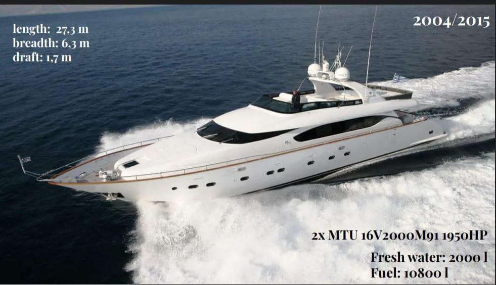 MOTORYACHT 89